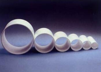 ptfe���ķ���ϩ�����t(y��)���ИI(y��)�����ӵđ�(y��ng)�ã�